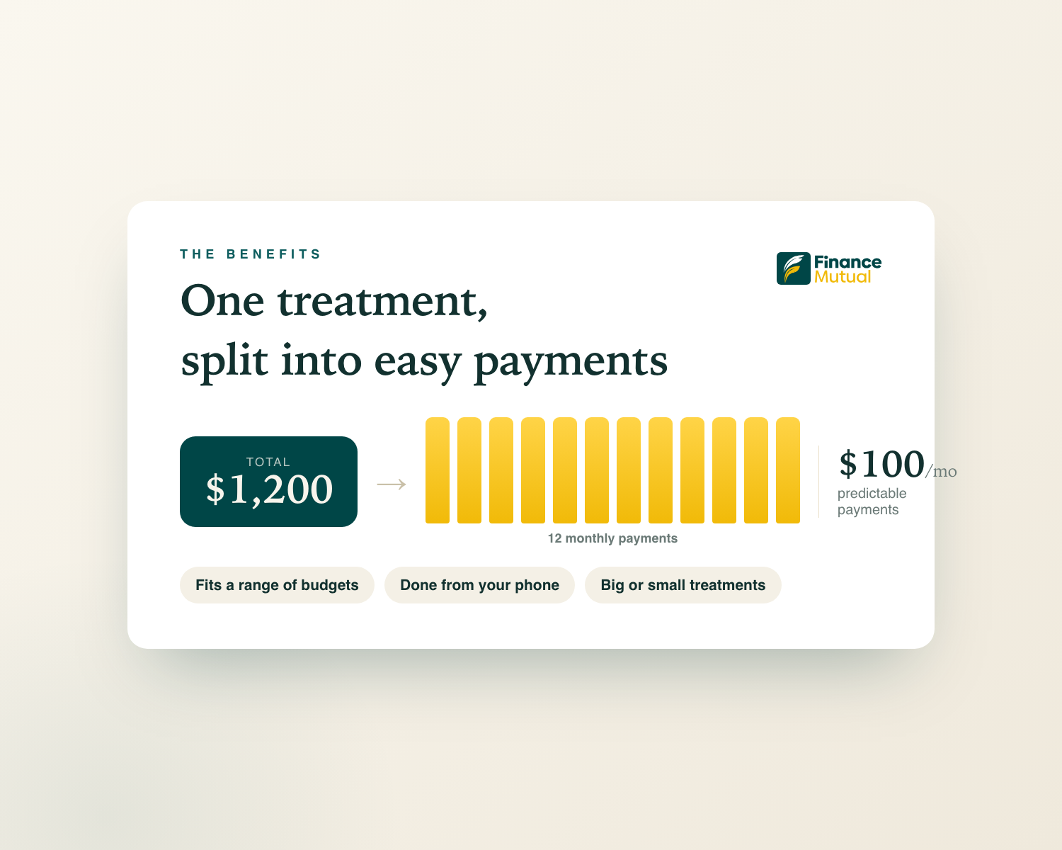 Benefits of Finance Mutual for patients
